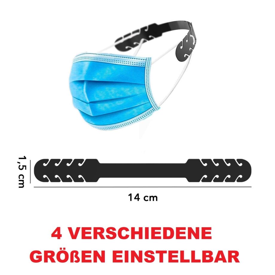 Maskenhalten