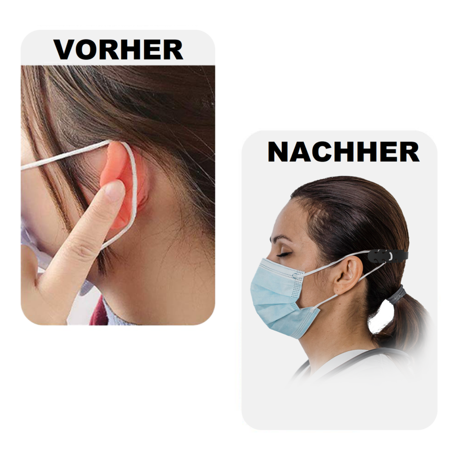 Maskenhalten